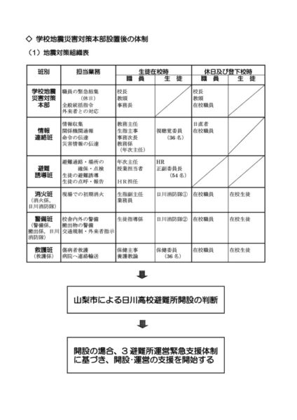 hinanmanuのサムネイル