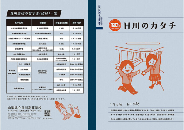 R2日川のカタチ６月号のサムネイル