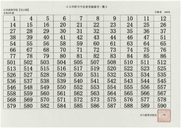 20hkw404のサムネイル