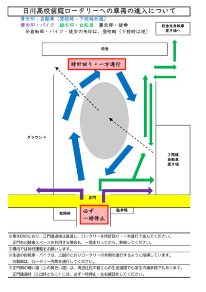 前庭ロータリーへの進入方法のサムネイル