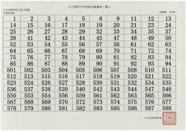 20hkw132(1)のサムネイル