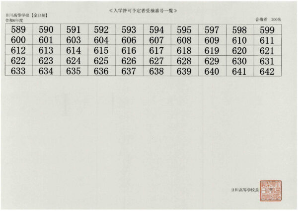 20hkw132(2)のサムネイル