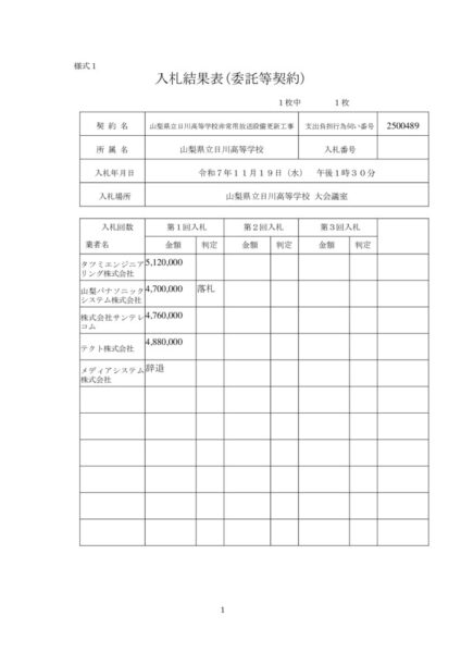 山梨県立日川高等学校非常用放送設備入札結果のサムネイル
