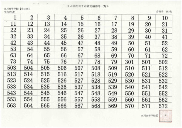 20hkw53-1のサムネイル