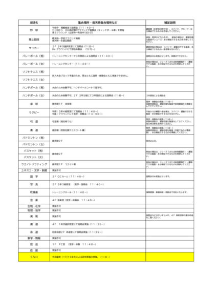 R8オープンスクール部活動見学のサムネイル