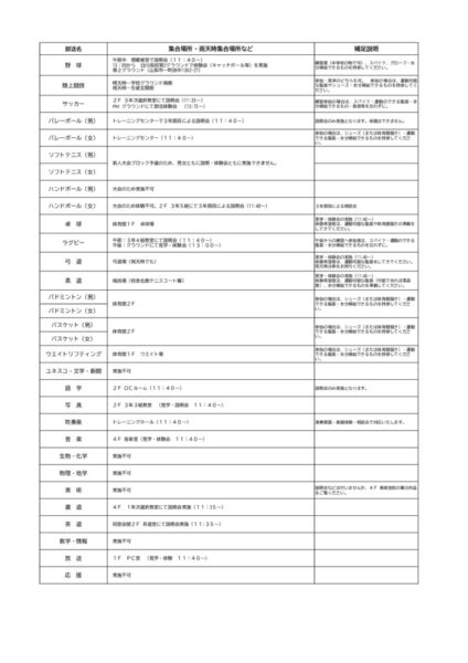 R8オープンスクール部活動見学詳細のサムネイル