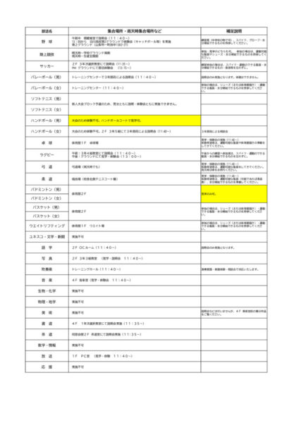 R8オープンスクール部活動見学詳細(改訂)のサムネイル